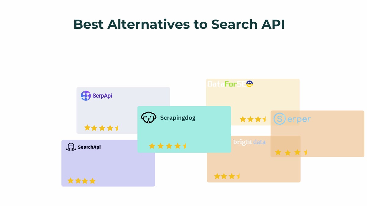 SearchAPI Alternatives in 2026: Pricing and Feature Comparison